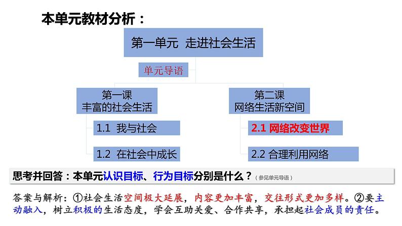 1.2.1网络改变世界课件+教案+同步练习（含音视频素材）最新版教材01