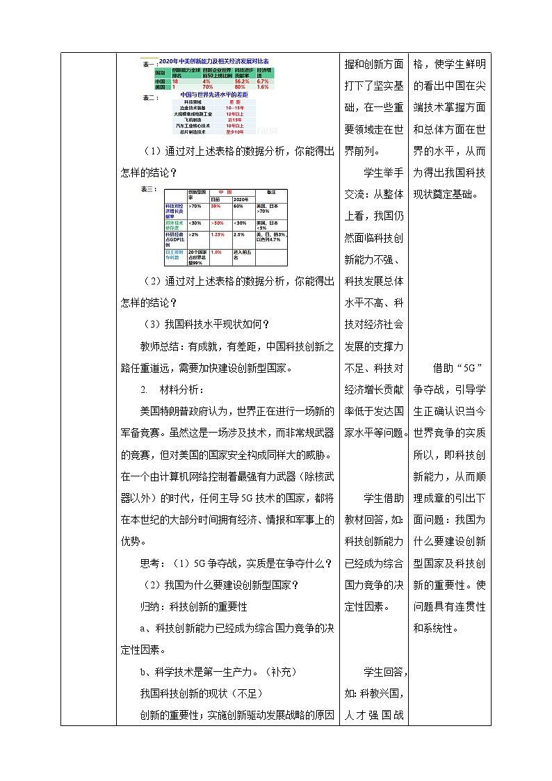 2.2 创新永无止境 教案-2022-2023学年部编版道德与法治九年级上册02