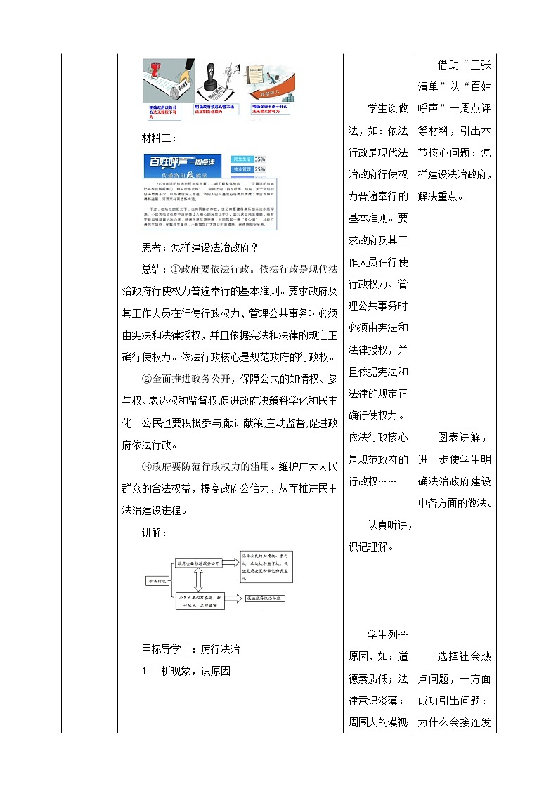 4.2 凝聚法治共识 教案-2022-2023学年部编版道德与法治九年级上册03