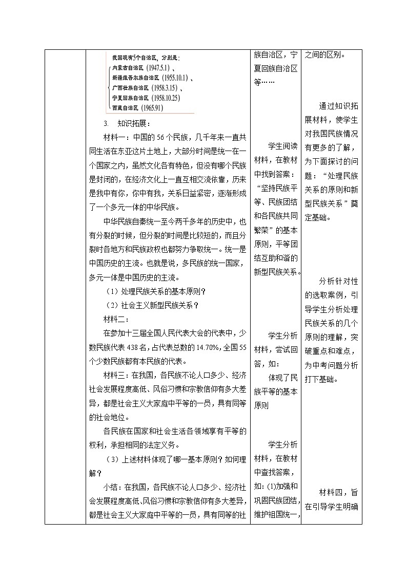 7.1 促进民族团结 教案-2022-2023学年部编版道德与法治九年级上册03