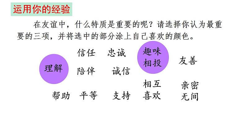 部编版七年级道德与法治上册--4.2 深深浅浅话友谊（课件）04