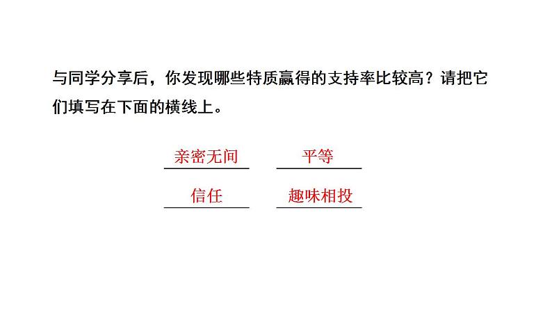 部编版七年级道德与法治上册--4.2 深深浅浅话友谊（课件）05