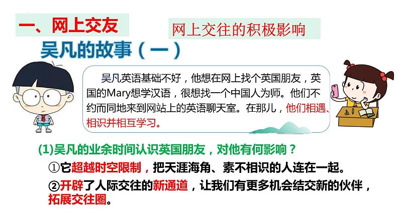 部编版七年级道德与法治上册--5.2 网上交友新时空（课件）07