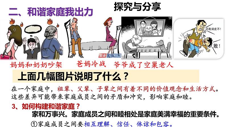 部编版七年级道德与法治上册--7.3 让家更美好（课件）08