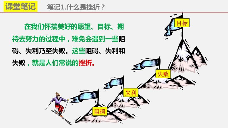 部编版七年级道德与法治上册--9.2 增强生命的韧性（课件）第6页