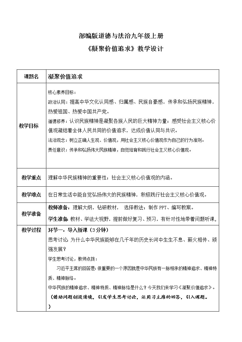 部编版道德与法治九上3.1.2《凝聚价值追求》教案PPT+教案+素材01