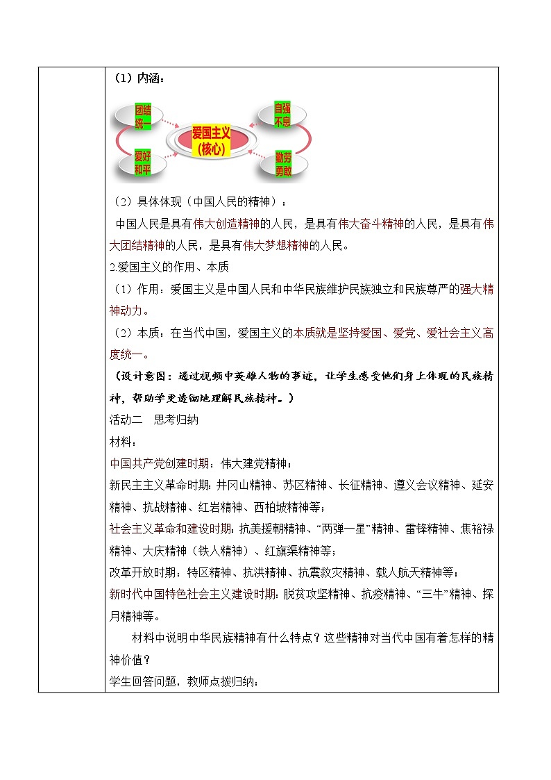 部编版道德与法治九上3.1.2《凝聚价值追求》教案PPT+教案+素材03