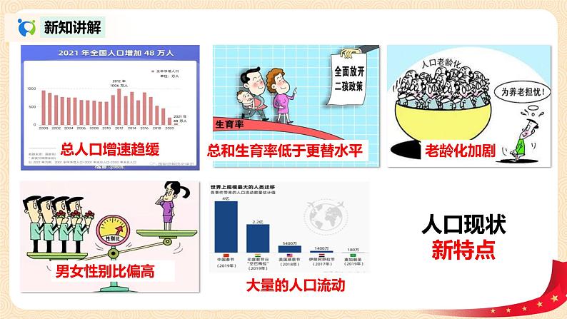 部编版道德与法治九上3.2.1《正视发展挑战》课件PPT+教案+视频素材07