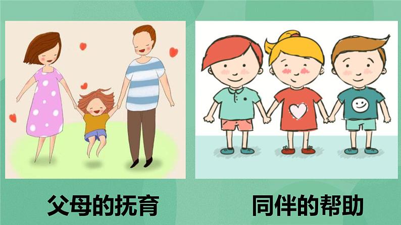 第2课时 在社会中成长第7页
