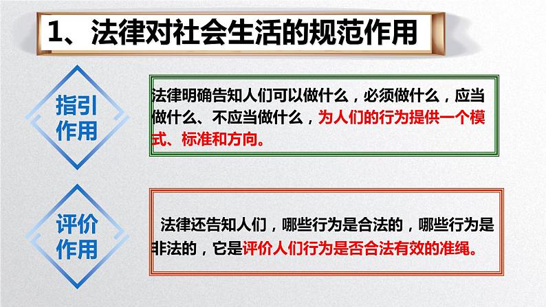 2022——2023学年人教部编版八年级道德与法治上册课件：5.1 法不可违第6页