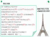 2022——2023学年人教部编版八年级道德与法治上册课件：8.1 国家好 大家才会好