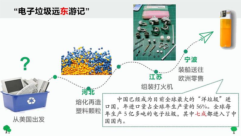 2022——2023学年人教部编版八年级道德与法治上册课件：8.1 国家好 大家才会好03