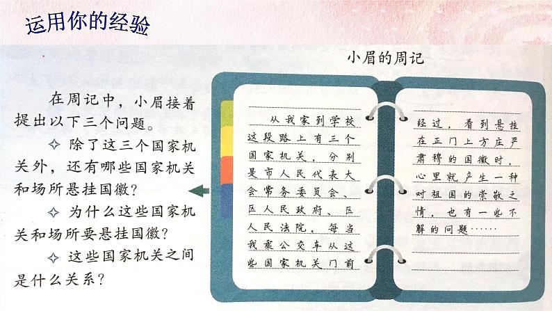 八下道德与法治第一课-第二框-治国安邦的总章程课件第8页
