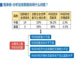 2022年秋人教部编版九年级道德与法治上册 2.2创新永无止境  教案 +课件+同步练习