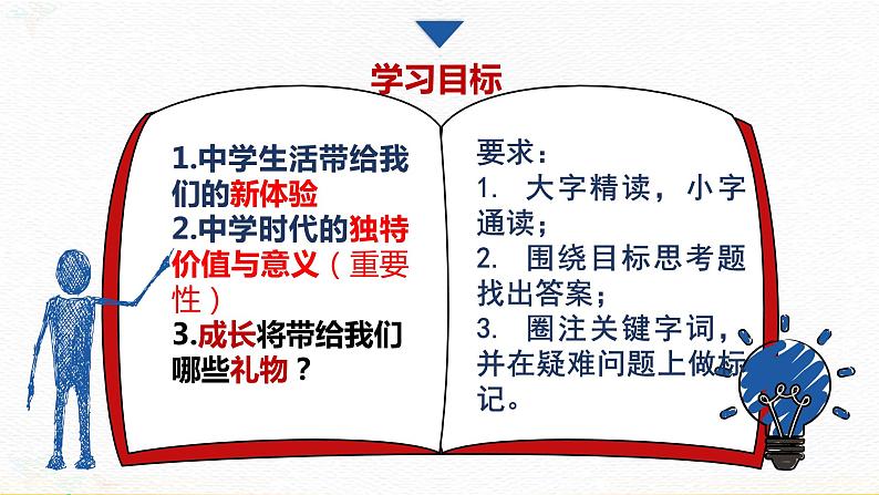 1.1中学序曲  课件部编版道德与法治七年级上册03