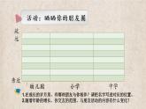 4.1 和朋友在一起  课件  部编版道德与法治七年级上册