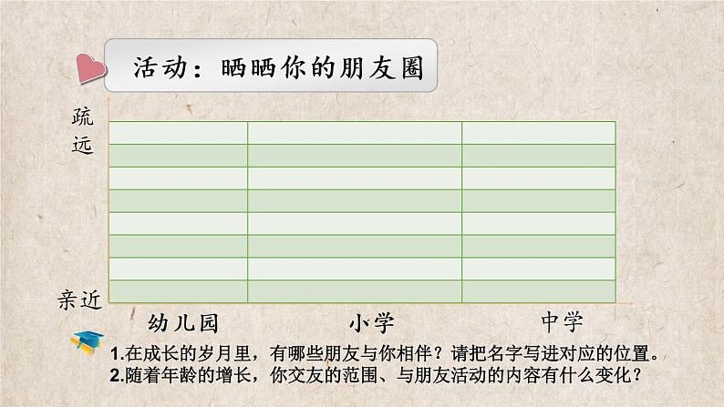 4.1 和朋友在一起  课件  部编版道德与法治七年级上册05