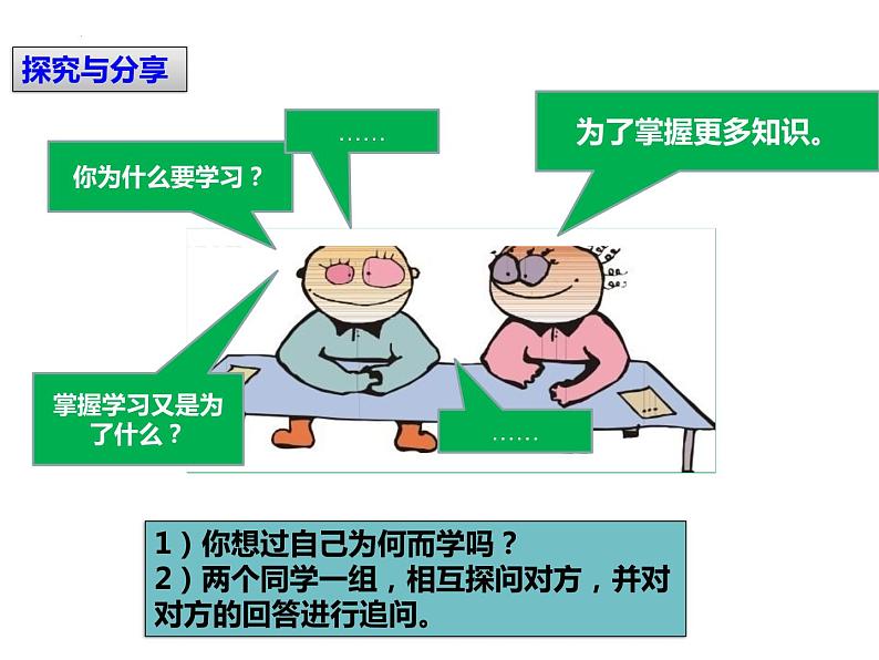 2.1学习伴成长  课件 部编版道德与法治七年级上册06