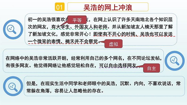 5.2网上交友新时空 课件  部编版道德与法治七年级上册05