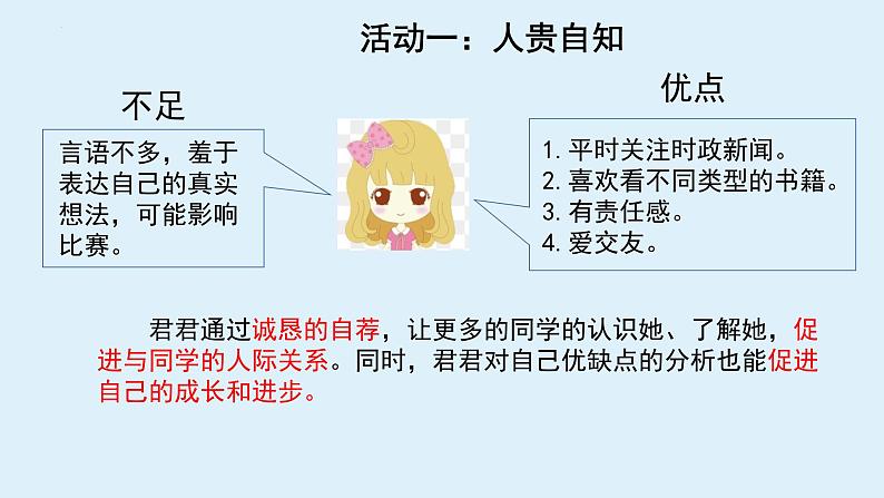 3.1认识自己 课件  部编版道德与法治七年级上册第5页