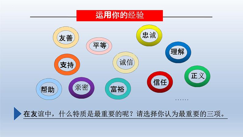 4.2 深深浅浅话友谊  课件  部编版道德与法治七年级上册第5页