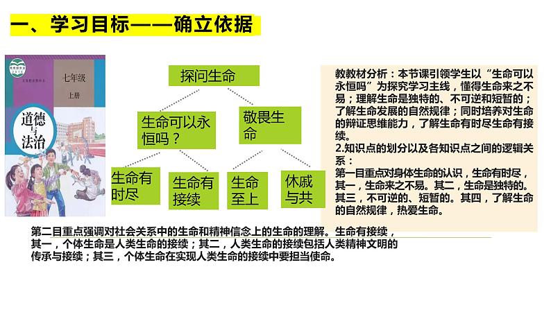 8.1 生命可以永恒吗 说课课件 部编版道德与法治七年级上册04