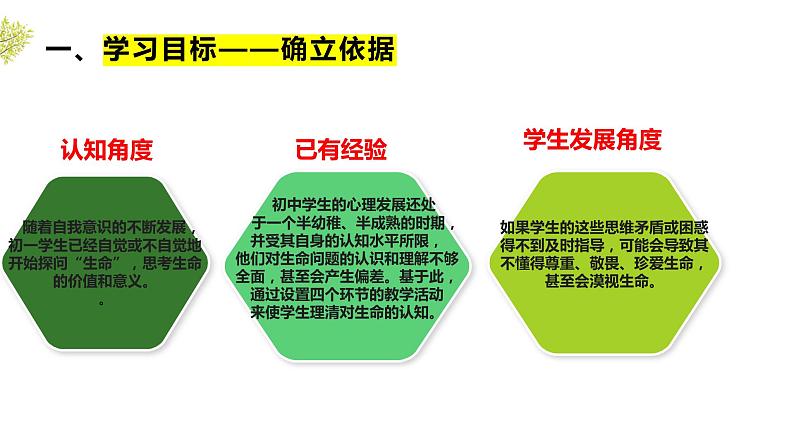 8.1 生命可以永恒吗 说课课件 部编版道德与法治七年级上册05