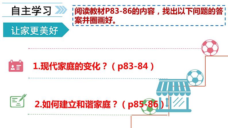 7.3让家更美好  课件 部编版道德与法治七年级上册04