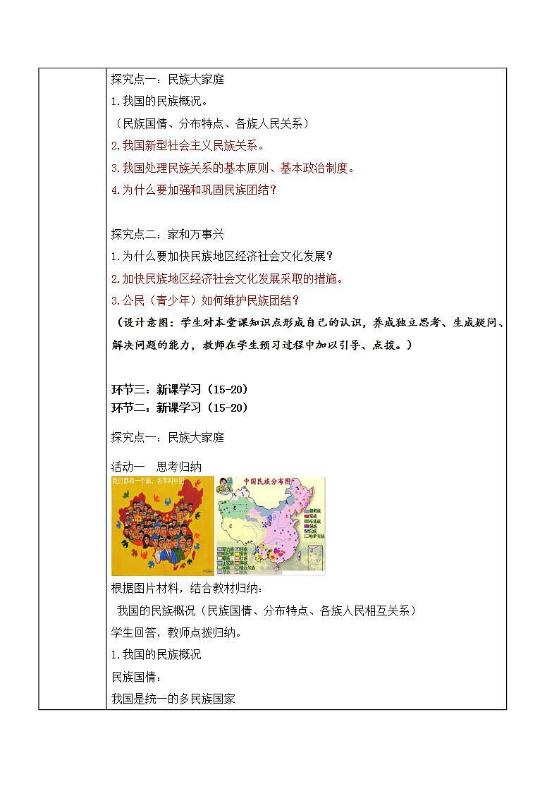 部编版道法九上4.1.1《促进民族团结》课件PPT+教案+视频素材02