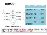 2.3.1维护秩序课件+教案+同步练习（含音视频素材）最新版教材