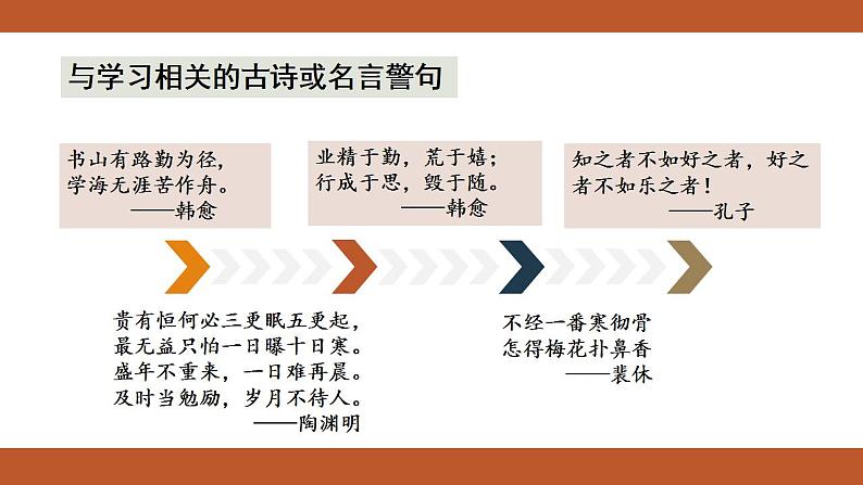 人教版七年级上册道德与法治课件PPT第2课  学习新天地 第2框  享受学习05