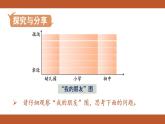 人教版七年级上册道德与法治课件PPT第4课  友谊与成长同行 第1框  和朋友在一起