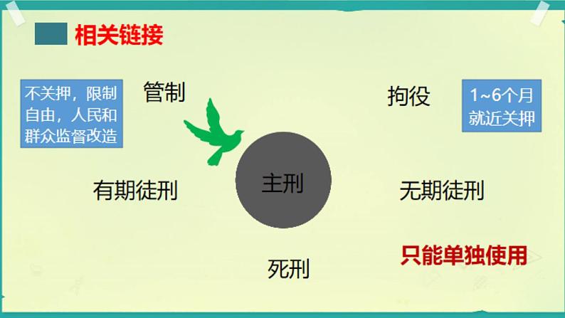 5.2 预防犯罪PPT课件+教学设计+同步训练08