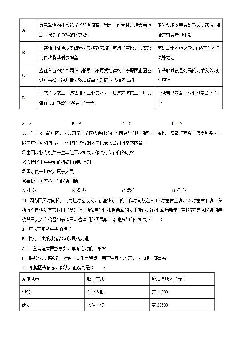 河南省汝州市2021-2022学年八年级下学期期末道德与法治试题第3页