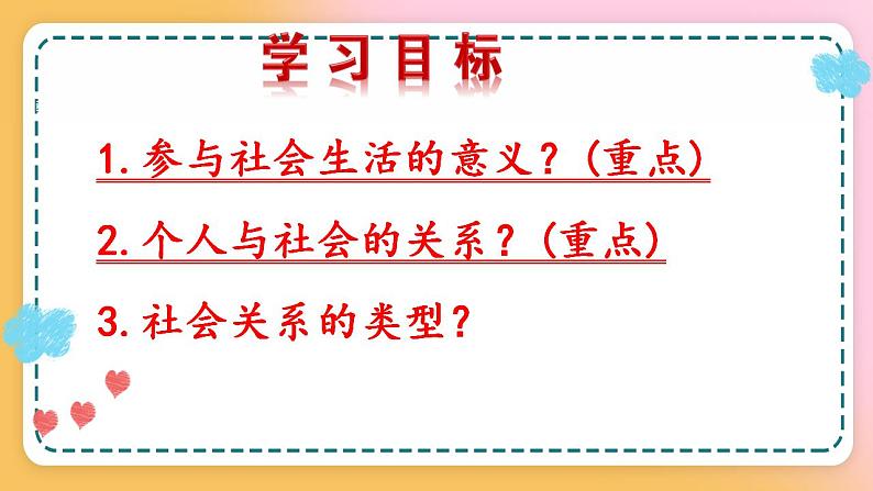 1.1我与社会课件05