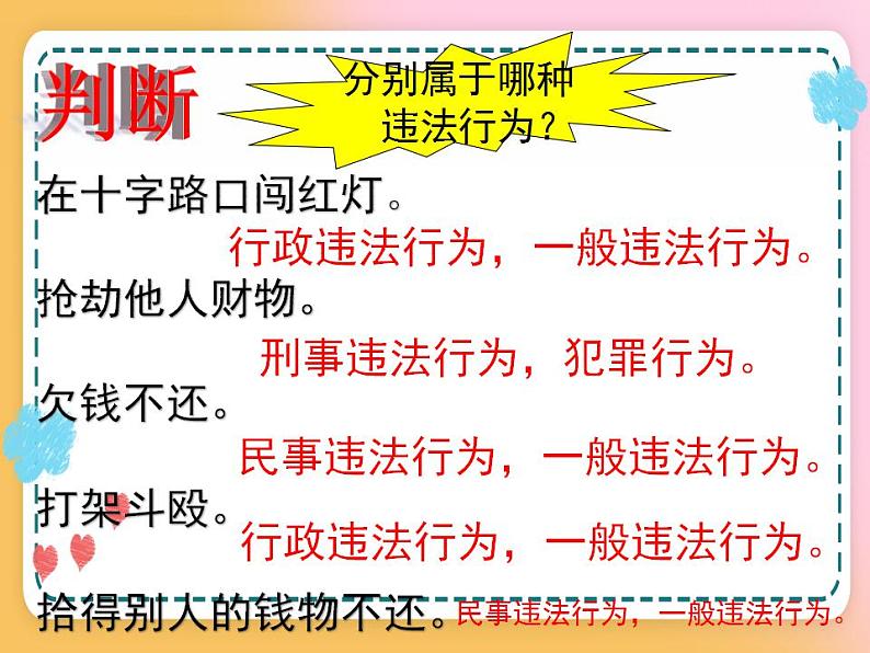 5.1法不可违 课件+视频05