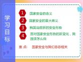 9.1 认识总体国家安全观课件+视频