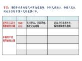 3.1+生活在新型民主国家+课件+2022-2023学年部编版道德与法治九年级上册