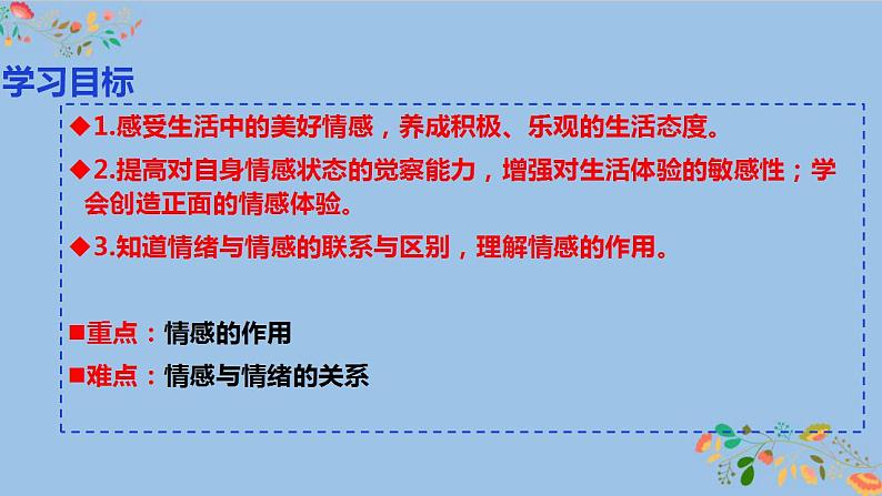 5.1 我们的情感世界 课件-2021-2022学年部编版道德与法治七年级下册第3页