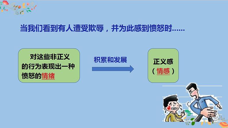 5.1 我们的情感世界 课件-2021-2022学年部编版道德与法治七年级下册第8页