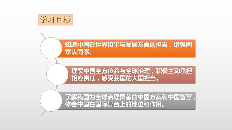 部编版道德与法治九年级下册第二单元世界舞台上的中国第三课与世界紧相连  中国担当  课件第2页