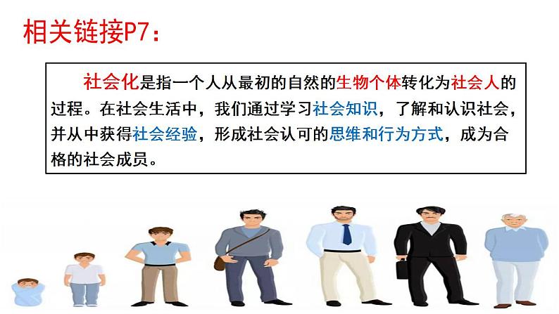 1.2在社会中成长 课件 2022-2023学年部编版八年级道德与法治上册第7页