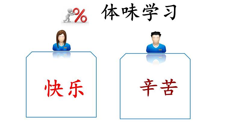 2.2 享受学习 课件-2021-2022学年部编版道德与法治七年级上册08