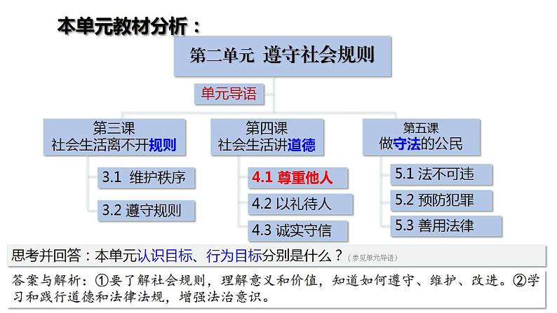 2.4.1尊重他人课件+教案+同步练习（含音视频素材）最新版教材02