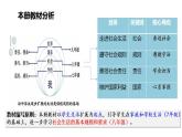 2.4.2以礼待人课件+教案+同步练习（含音视频素材）最新版教材