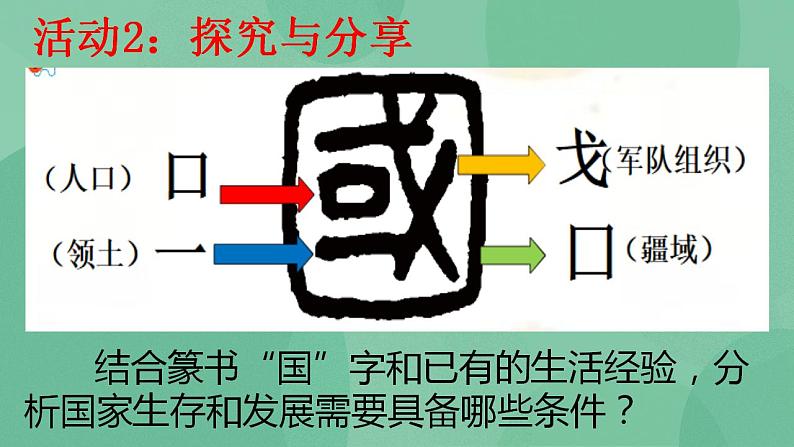 8.1国家好 大家才会好PPT课件+教学设计+同步训练06