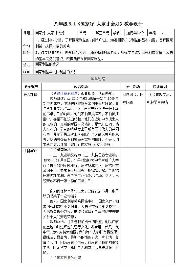 8.1国家好 大家才会好PPT课件+教学设计+同步训练01
