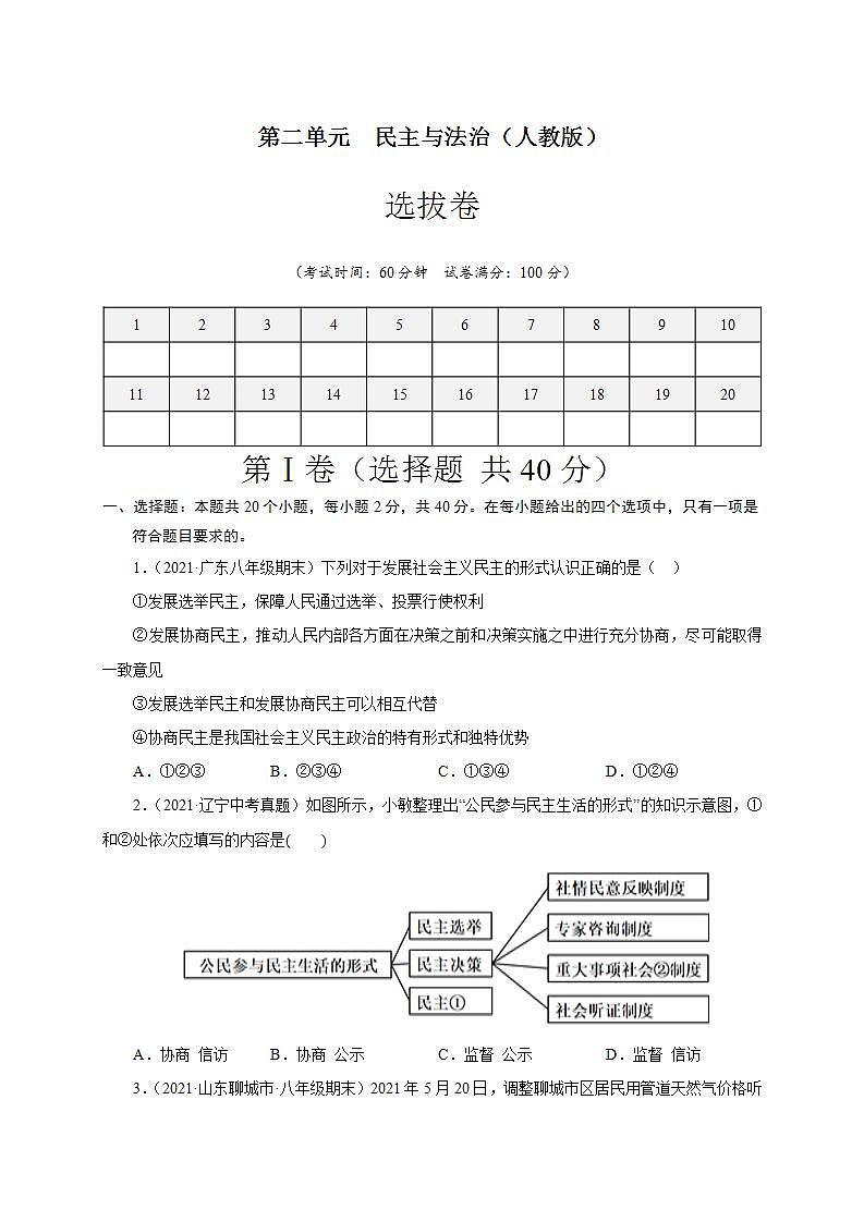 第二单元 民主与法治（选拔卷）-【单元测试】九年级道德与法治尖子生选拔卷（部编版上册）01