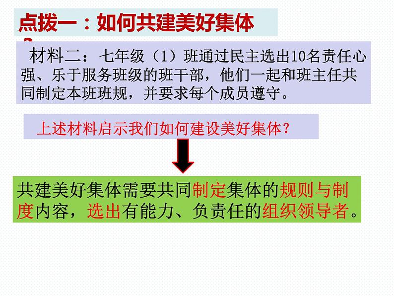 8.2我与集体共成长课件2021-2022学年部编版道德与法治七年级下册第5页