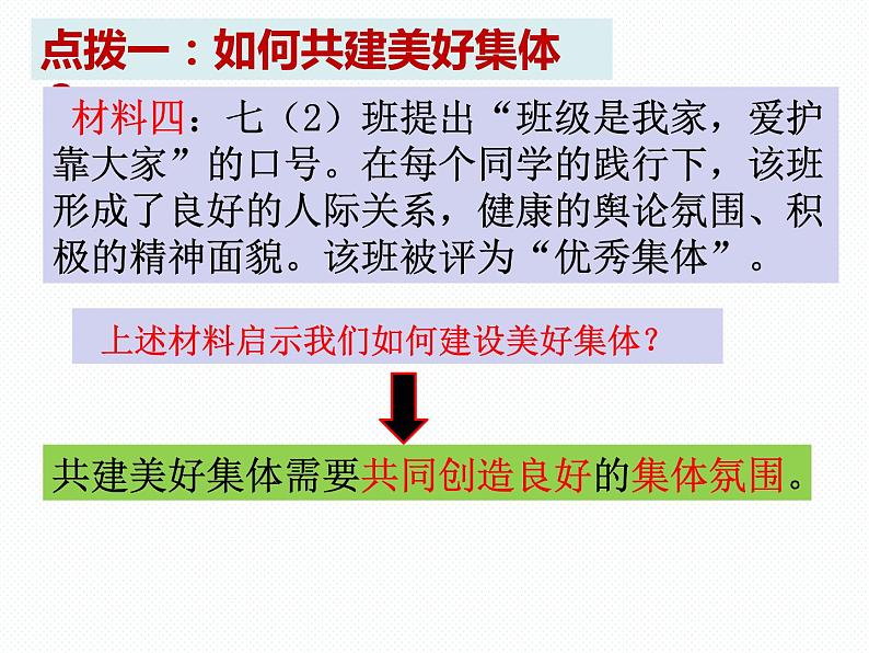 8.2我与集体共成长课件2021-2022学年部编版道德与法治七年级下册第7页